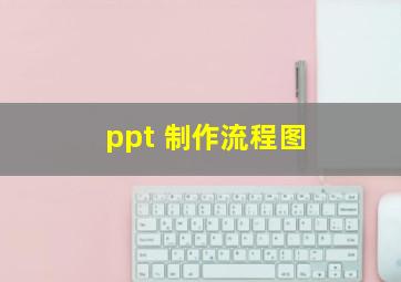 ppt 制作流程图